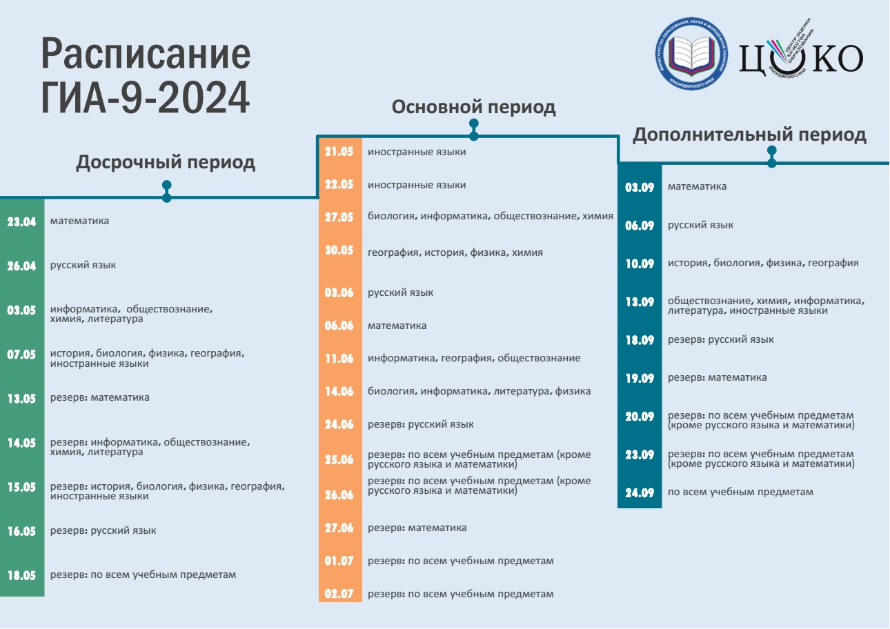 Расписание ГИА-9 2023-2024 учебного года – Школа № 15 г. Горячий Ключ, с.  Безымянное